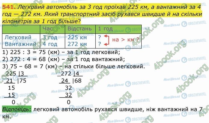 ГДЗ Математика 4 класс страница 541