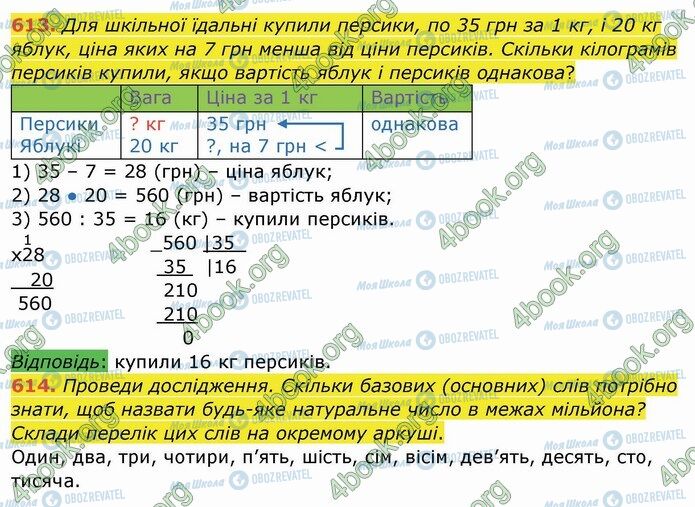 ГДЗ Математика 4 клас сторінка 613-614