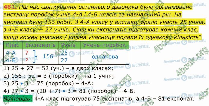 ГДЗ Математика 4 класс страница 481