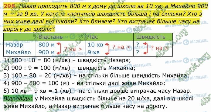 ГДЗ Математика 4 клас сторінка 298