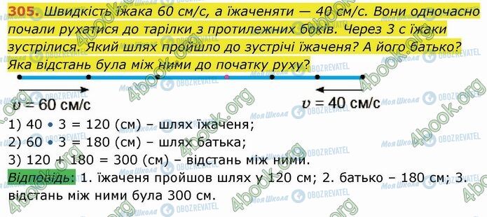 ГДЗ Математика 4 класс страница 305