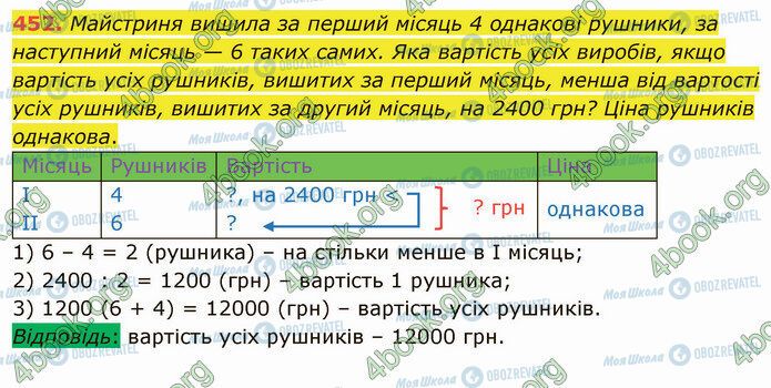 ГДЗ Математика 4 клас сторінка 452