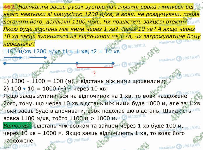 ГДЗ Математика 4 клас сторінка 462