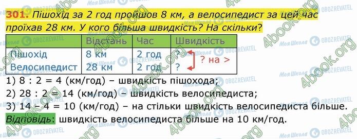 ГДЗ Математика 4 класс страница 301