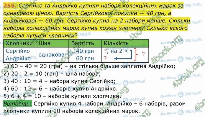 ГДЗ Математика 4 класс страница 255