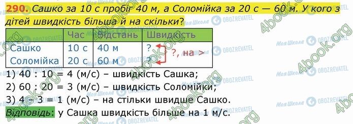 ГДЗ Математика 4 класс страница 290