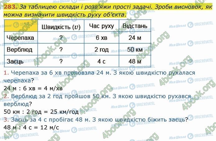 ГДЗ Математика 4 класс страница 283