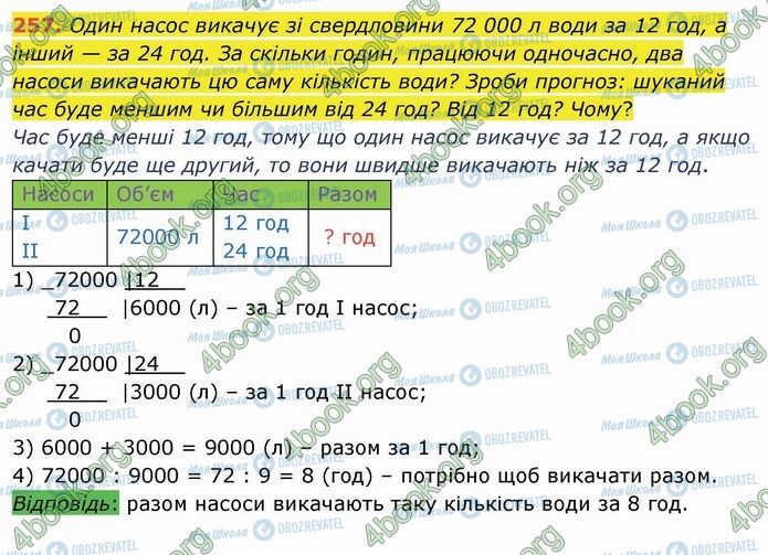 ГДЗ Математика 4 клас сторінка 257