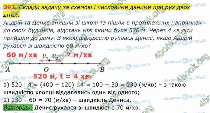 ГДЗ Математика 4 класс страница 392