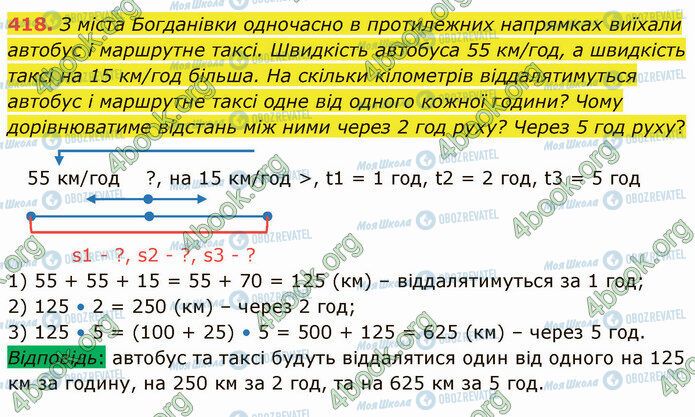 ГДЗ Математика 4 класс страница 418