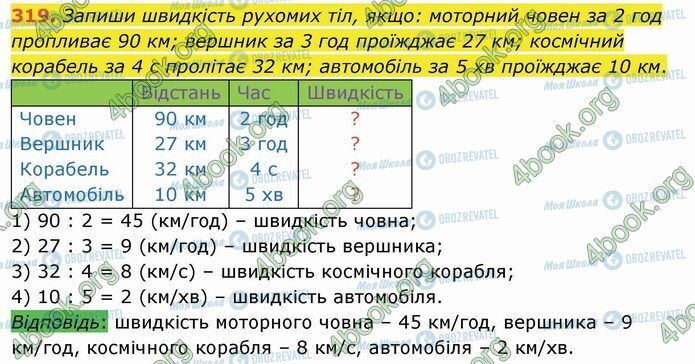 ГДЗ Математика 4 клас сторінка 319