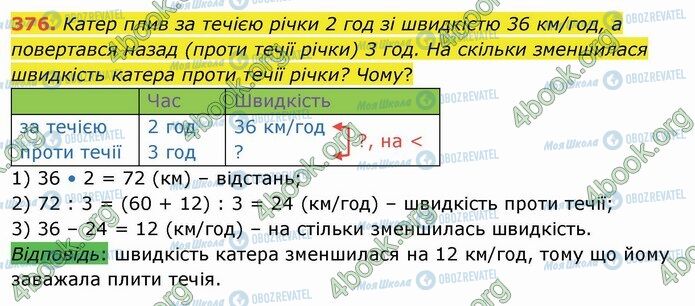 ГДЗ Математика 4 класс страница 376