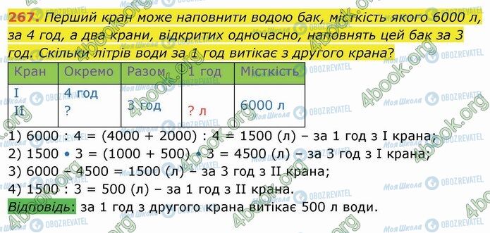 ГДЗ Математика 4 класс страница 267