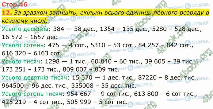 ГДЗ Математика 4 клас сторінка Стр.46 (12)