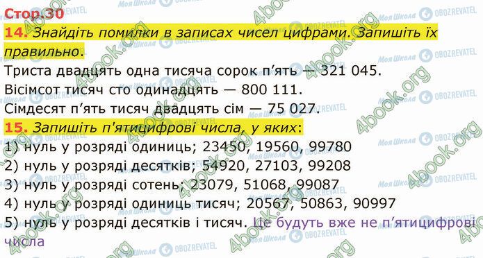 ГДЗ Математика 4 клас сторінка Стр.30 (14-15)