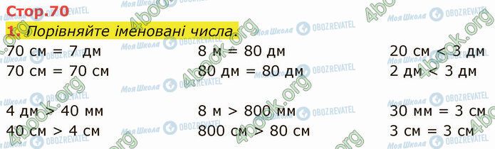 ГДЗ Математика 4 клас сторінка Стр.70 (1)