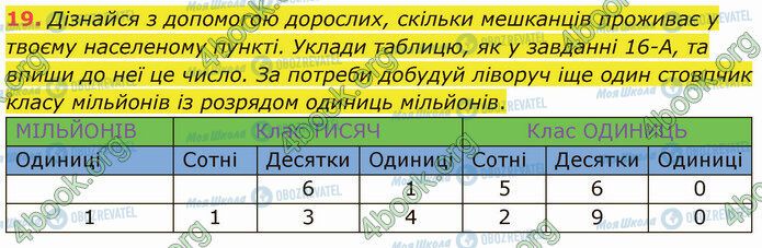 ГДЗ Математика 4 клас сторінка Стр.30 (19)