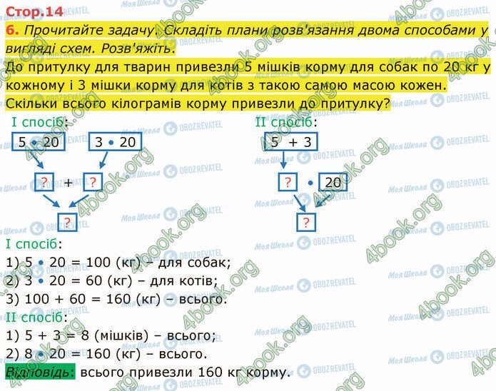 ГДЗ Математика 4 клас сторінка Стр.14 (6)