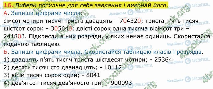 ГДЗ Математика 4 клас сторінка Стр.30 (16)
