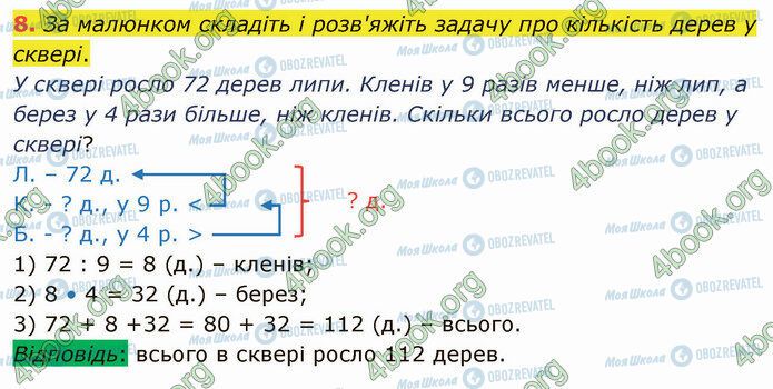 ГДЗ Математика 4 класс страница Стр.5 (8)