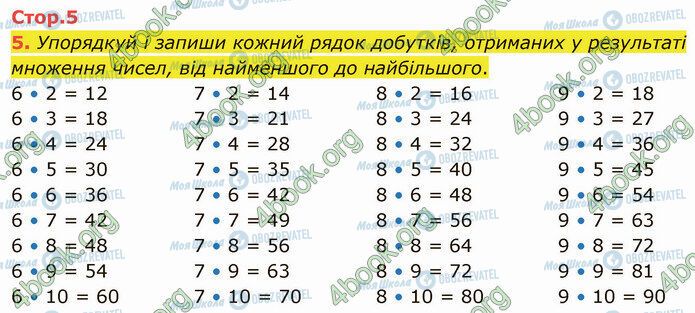 ГДЗ Математика 4 класс страница Стр.5 (5)