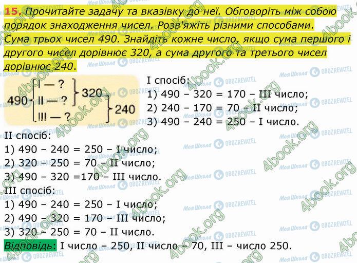 ГДЗ Математика 4 клас сторінка Стр.12 (15)