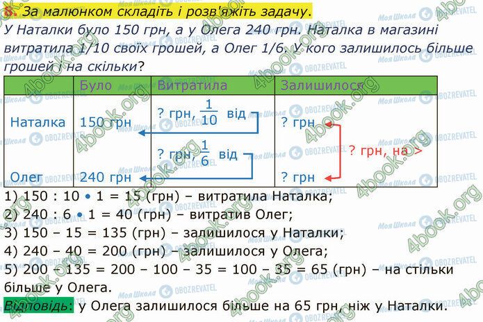 ГДЗ Математика 4 клас сторінка Стр.40 (8)