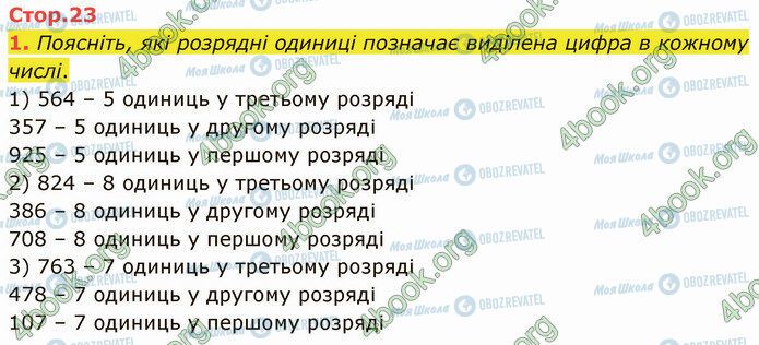 ГДЗ Математика 4 клас сторінка Стр.23 (1)