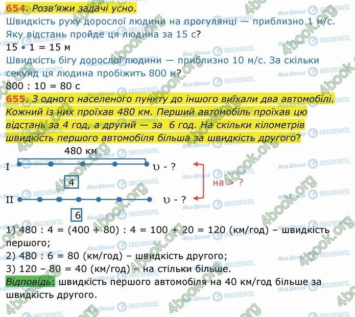 ГДЗ Математика 4 класс страница 654-655