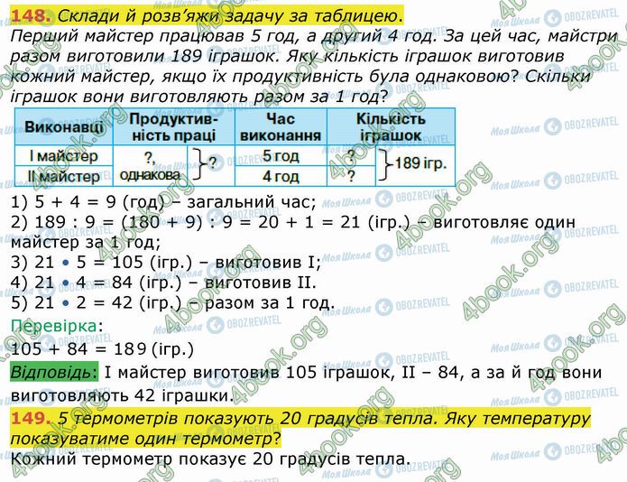 ГДЗ Математика 4 класс страница 148-149
