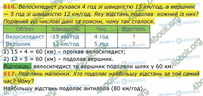 ГДЗ Математика 4 класс страница 616-617