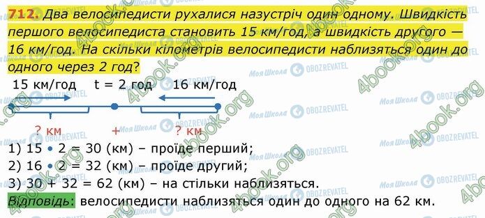 ГДЗ Математика 4 класс страница 712