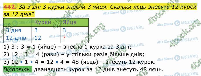 ГДЗ Математика 4 клас сторінка 442