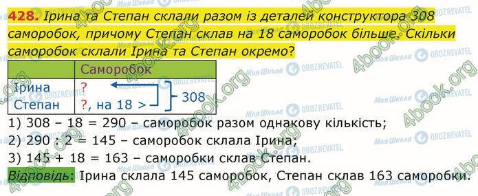 ГДЗ Математика 4 класс страница 428