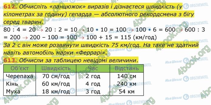 ГДЗ Математика 4 класс страница 612-613