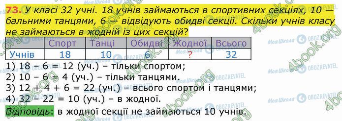 ГДЗ Математика 4 клас сторінка 73