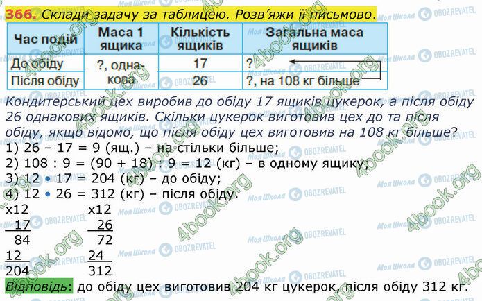 ГДЗ Математика 4 класс страница 366