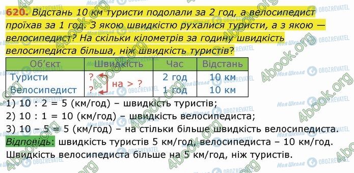 ГДЗ Математика 4 класс страница 620