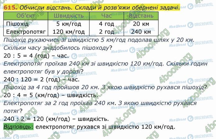 ГДЗ Математика 4 класс страница 615