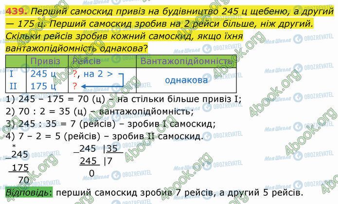 ГДЗ Математика 4 клас сторінка 439