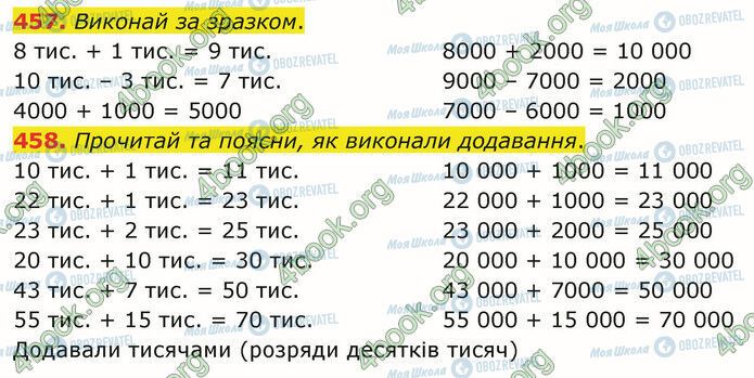 ГДЗ Математика 4 класс страница 457-458