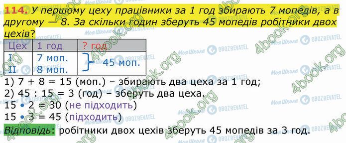 ГДЗ Математика 4 класс страница 114