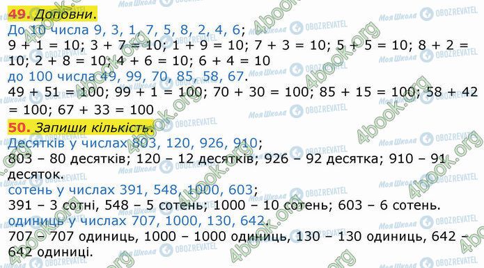 ГДЗ Математика 4 клас сторінка 49-50