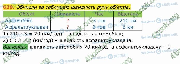 ГДЗ Математика 4 класс страница 629