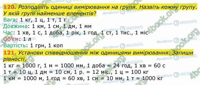 ГДЗ Математика 4 клас сторінка 120-121