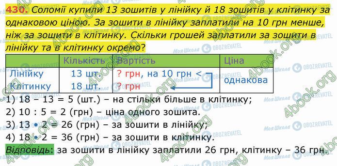 ГДЗ Математика 4 клас сторінка 430