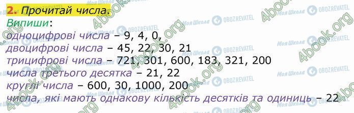 ГДЗ Математика 4 клас сторінка 2