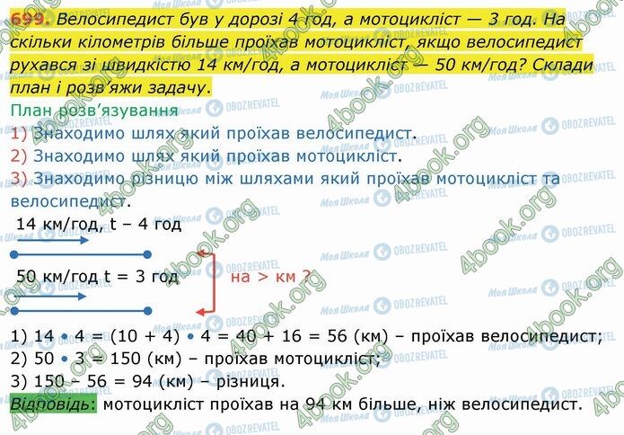 ГДЗ Математика 4 класс страница 699