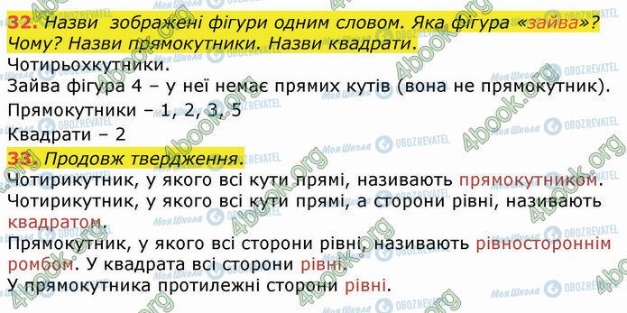 ГДЗ Математика 4 клас сторінка 32-33