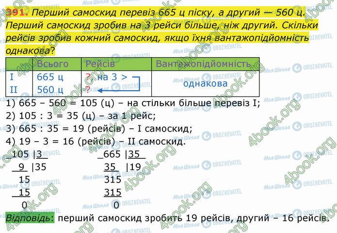 ГДЗ Математика 4 клас сторінка 391